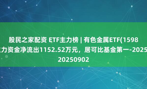 股民之家配资 ETF主力榜 | 有色金属ETF(159871)主力资金净流出1152.52万元，居可比基金第一-20250902