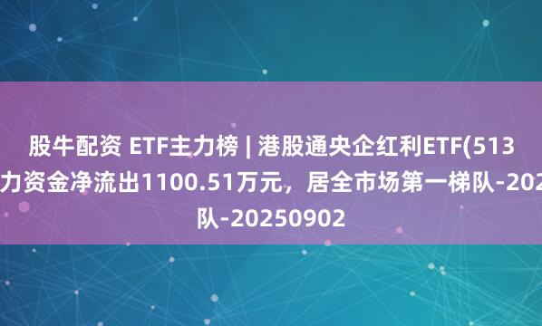 股牛配资 ETF主力榜 | 港股通央企红利ETF(513920)主力资金净流出1100.51万元，居全市场第一梯队-20250902